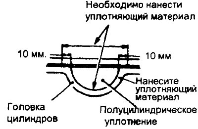 Момент затяжки: Болты крышки клапанного…