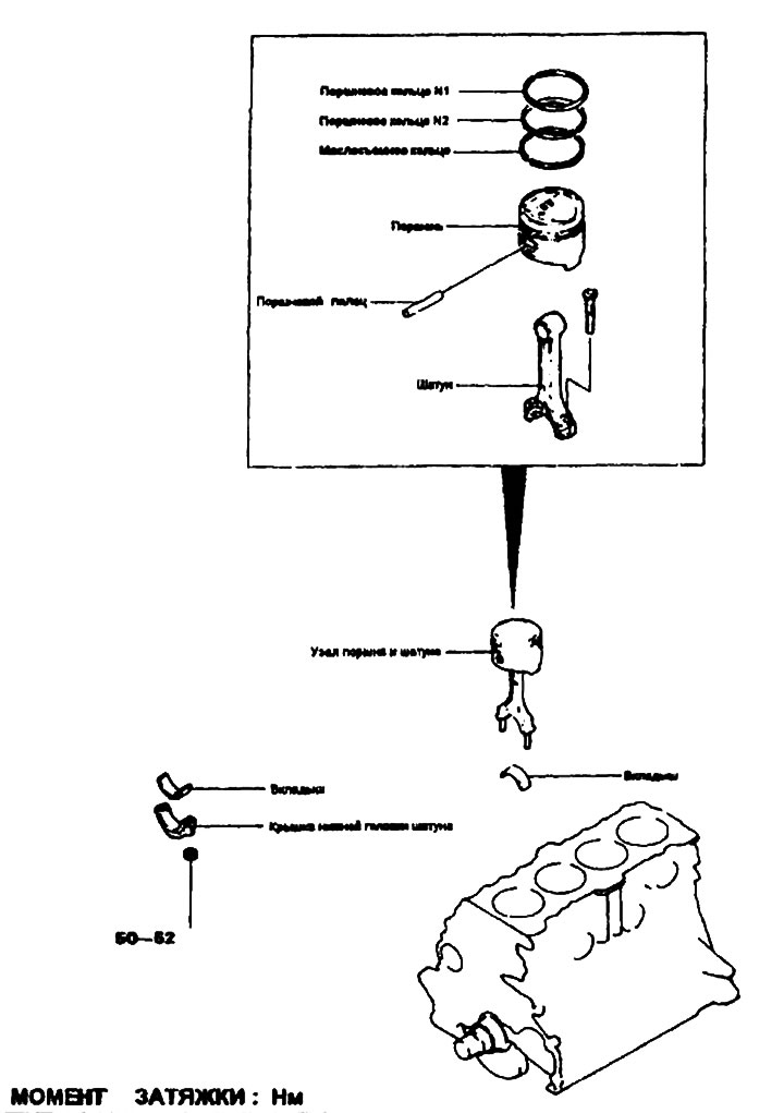 Поршни и шатуны — компоненты