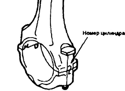 3. Сдвиньте поршни с шатунами к верхней…