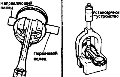 Предупреждение. Направляющий палец…