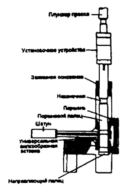 Предупреждение. Не прикладывайте…