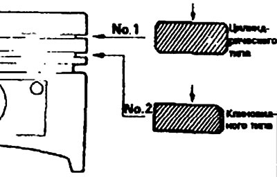 6. Нанесите моторное масло на внешние…