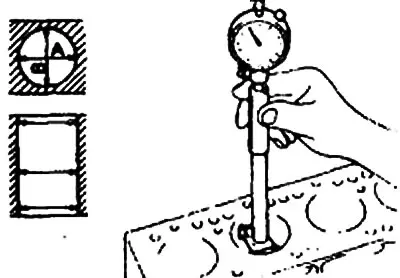 Level 3: Bottom of the Cylinder