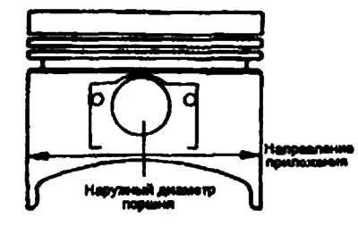 Note: The size mark is applied to the piston head.