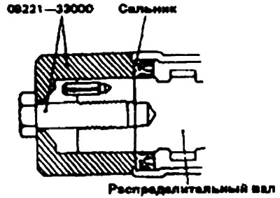 8. Нанесите небольшое количество масла…