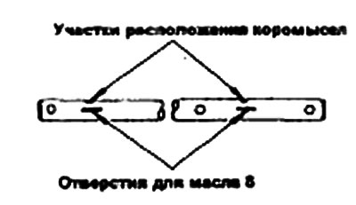 3. Проверьте внутренний диаметр…