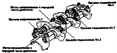4. Нанесите масло на внутреннюю…