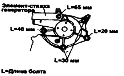 3. Install the new water pump gasket…