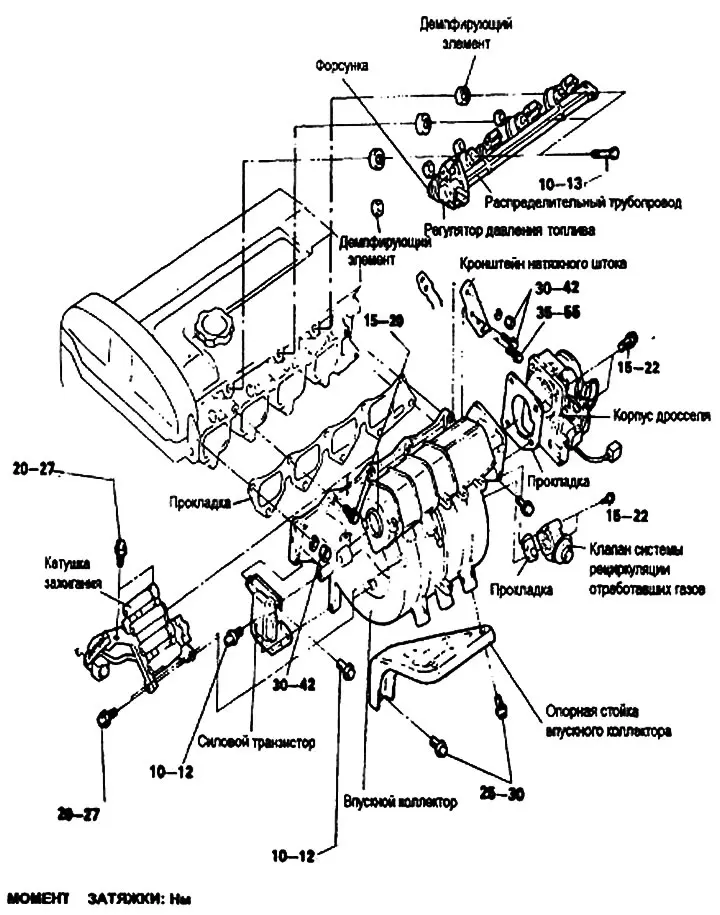 Twin Cam Двигател — Всмукателен колектор
