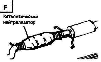 Система за контрол на емисиите на двигателя с двойна гърбица