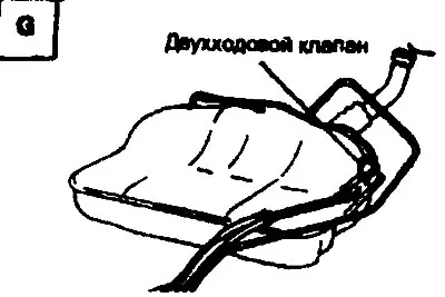 Система за контрол на емисиите на двигателя с двойна гърбица