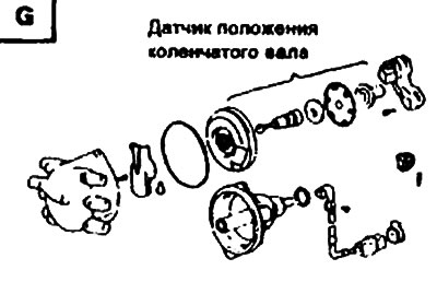 R. Exhaust gas recirculation sensor EGR.