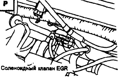 R. Exhaust gas recirculation sensor EGR.