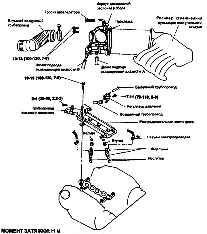 V-shaped 6-cylinder engine — fuel…