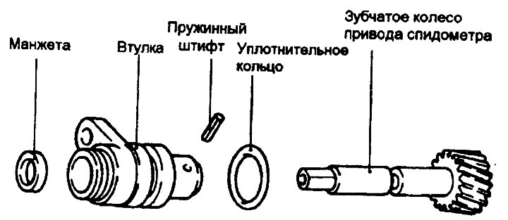 Speedometer Drive — Assembly