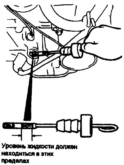 6. Убедитесь в том, что уровень жидкости находится на участке «НОТ» указателя уровня. Если он ниже,…
