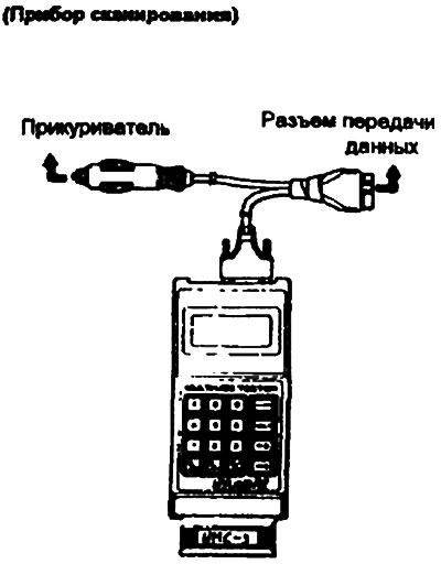 Не отсоединяйте аккумуляторную батарею до тех пор, пока не будут считаны все диагностические коды…