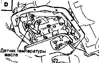 ELC 4-speed automatic transmission…
