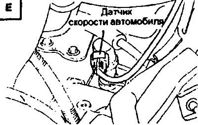 ELC 4-speed automatic transmission…