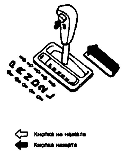 4. Ak radiaca páka nefunguje správne,…