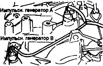 6. Remove the manual control lever,…