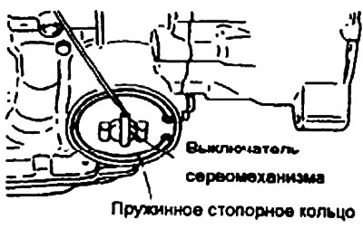 7. Remove the spring lock ring and the…