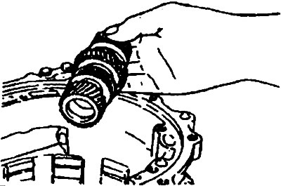 26. Remove the reverse and forward…