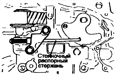 38. Loosen the lock screw and remove…