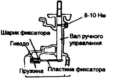 38. Loosen the lock screw and remove…