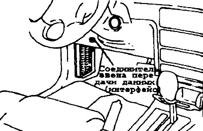 2. Read the output diagnostic trouble…