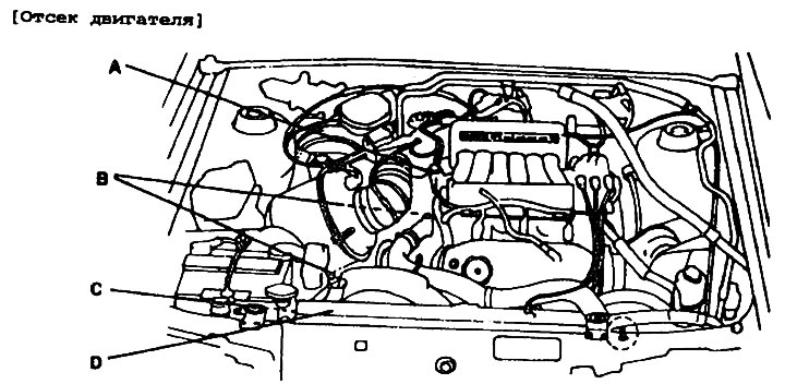 Four-speed automatic transmission check…