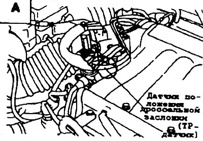 Four-speed automatic transmission check…