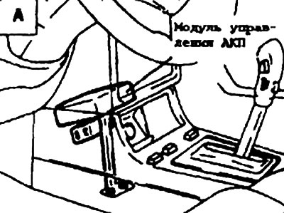 Four-speed automatic transmission check…