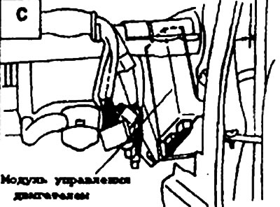 Four-speed automatic transmission check…