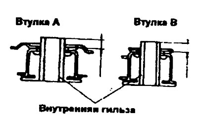 Предупреждение. Во время нажатия…