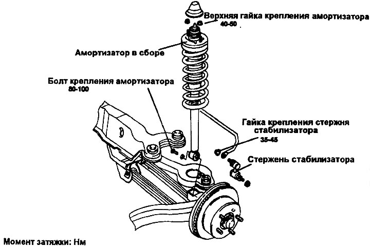 Амортизатор — снятие (Хендай Соната 3 1993-1998: Шасси: Задняя подвеска)
