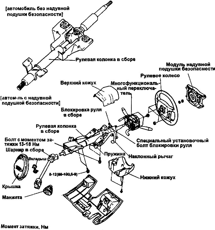 Steering column and shaft — removal,…