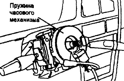 The steering wheel must be correctly…