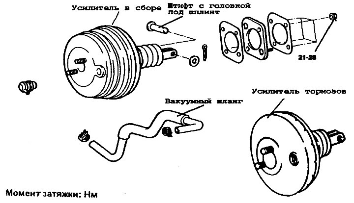 Усилитель тормозов