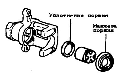 Клямар дыскавага тормазу
