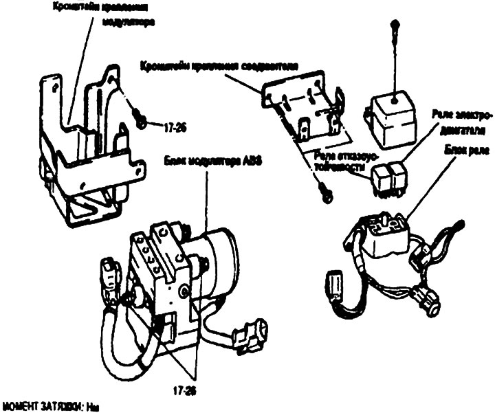 Anti-lock braking system — ABS…
