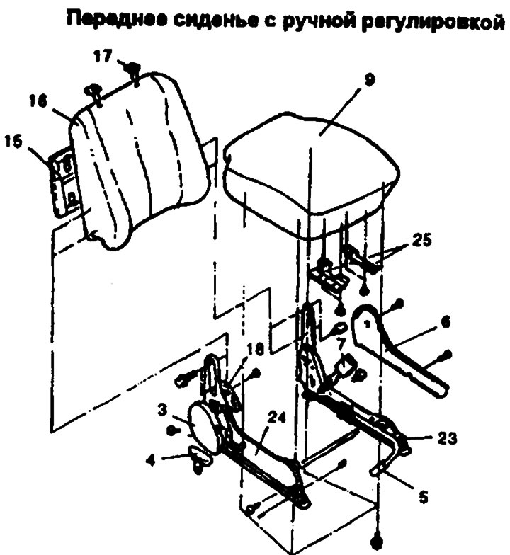3. Side protective cover; 4. Backrest…