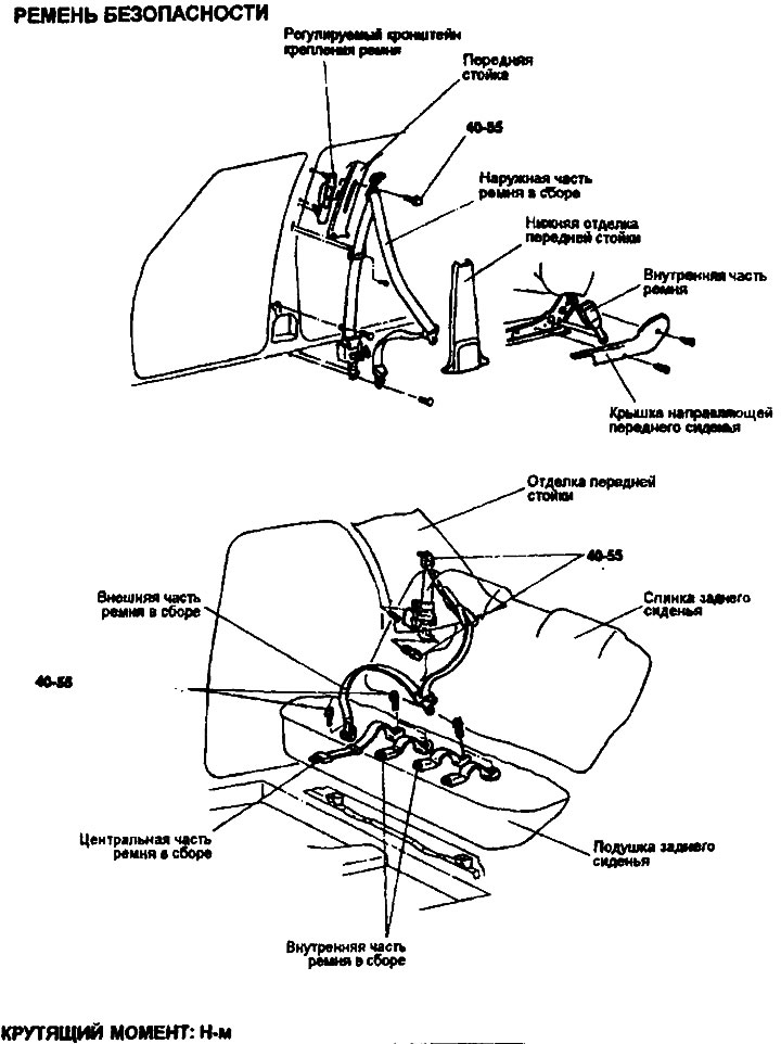 3. Side protective cover; 4. Backrest…