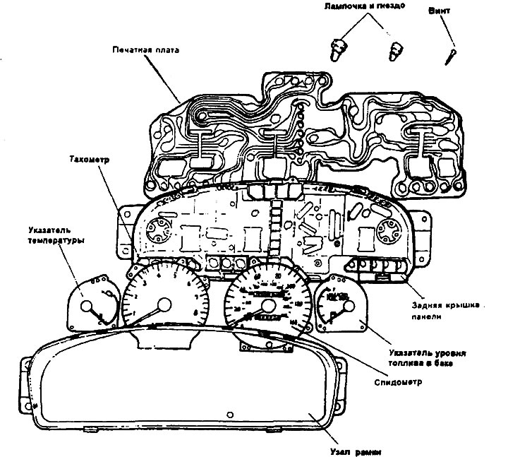Instrument panel