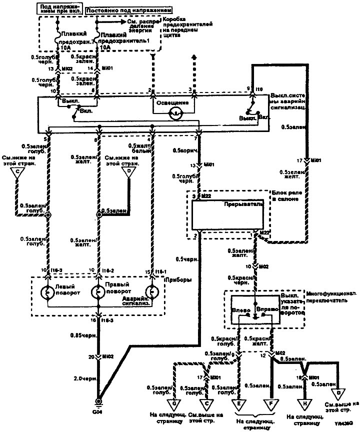 Scheme (1)