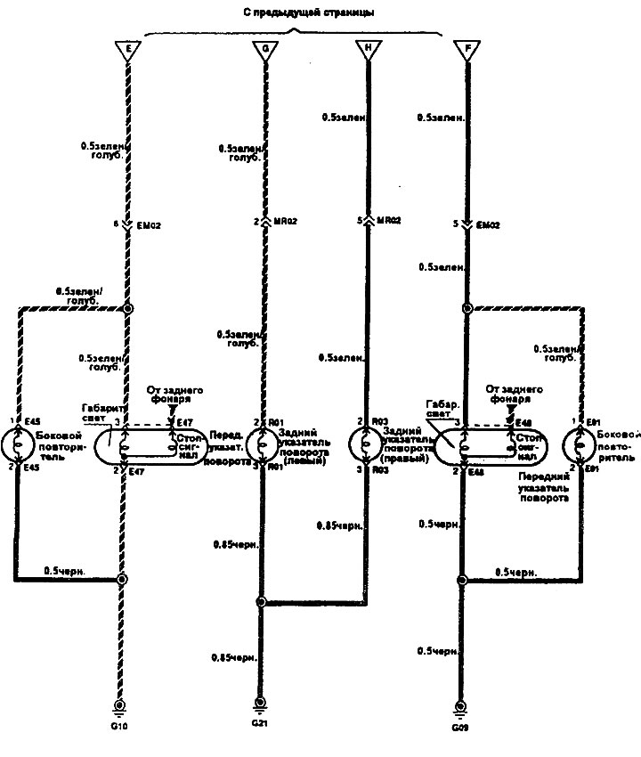 Scheme (2)