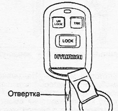 Центральный замок (Хендай Соната 4 2001-2012, бензин: Общая информация ...