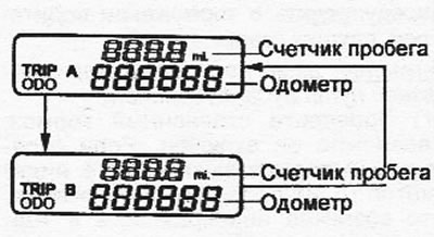 4. Each short press (less than 1…