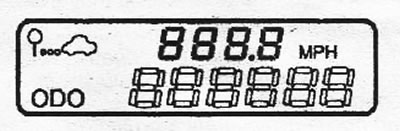 b) Average speed. Shows the average…