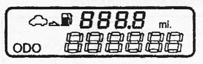 c) Estimated range. Shows the…